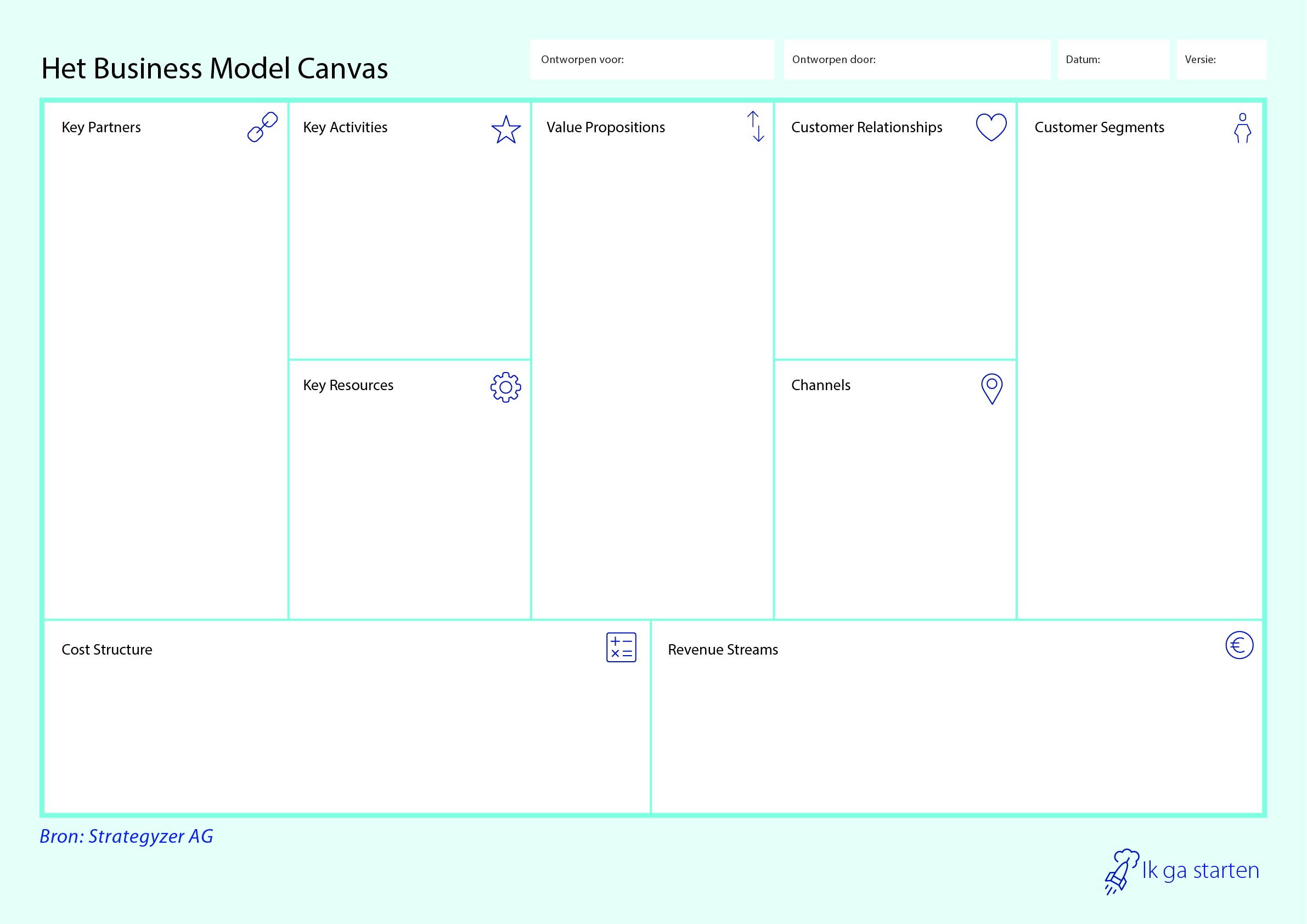 template business plan nederlands