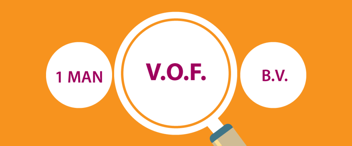 Wat is een VOF Vennootschap onder Firma 
