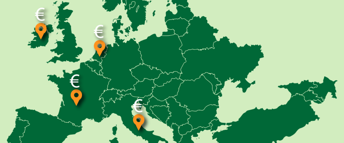 Europese subsidies en regelingen voor startende ondernemers