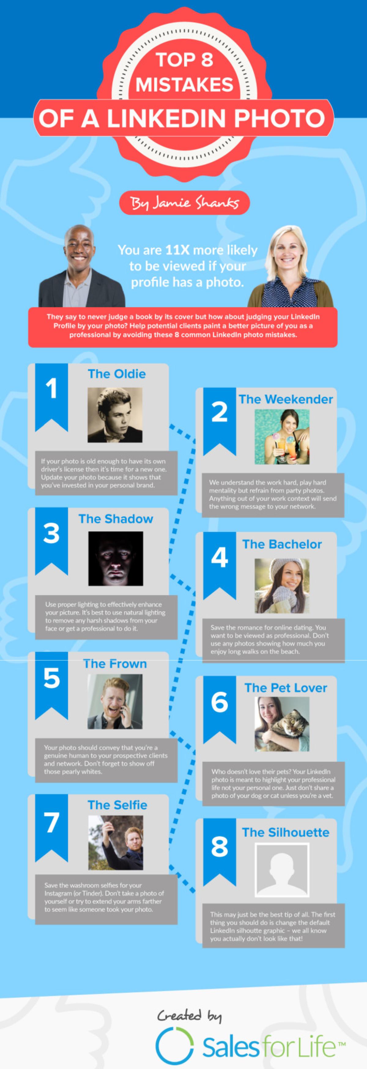 Infographic: fails op LinkedIn