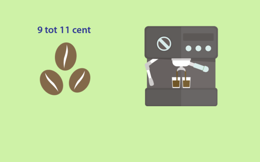 Getekende afbeelding waarop o.a. een koffiemachine staat met allerlei attributen uit een koffietentje.