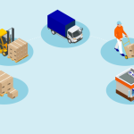 Getekende afbeelding van vijf fases van een proces van productie tot vervoer van goederen